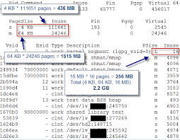 Ibm Aix: Java Process Size Monitoring - Dzone Performance