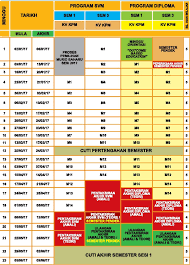 Permohonan kemasukan ke sekolah khusus telah pun dibuka mulai 7 september 2020 sehingga. Kolej Vokasional Seberang Perai Takwim Kv 2017
