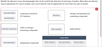 Residues with various detectors such gc with electron. Solved Identify The Detectors In Gas Chromatography That Chegg Com