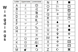 Complete Wingdings 2 Keyboard 2019