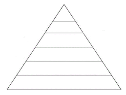 Blank Food Pyramid To A Healthy Food Guide Humandiagrams