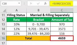 Sumber utama responden adalah melalui media baharu ataupun internet de ngan melayari laman. Cukai Pendapatan Persekutuan Definisi Kadar Kurungan Pengiraan
