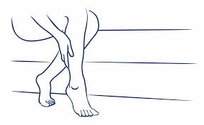 Image result for Tetany