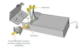 For more lighting tips see our lighting and ceiling. Ultra Thin Recessed Led Fixture Installation Guide Aspectled Aspectled