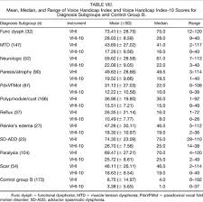 Image result for Handic 008