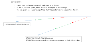 War Thunder Mec Chart Best Picture Of Chart Anyimage Org