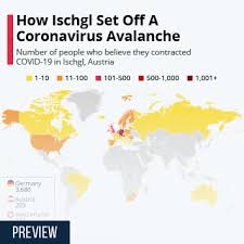Paying to get a date can most of the times be risky as you cannot be sure if you are really going to get a match. Chart How Ischgl Set Off A Coronavirus Avalanche Statista