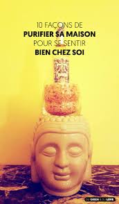 Epingle Sur Sur Le Blog