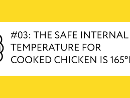 The Right Internal Temperature For Cooked Chicken Kitchn