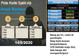 Code Syair Sah Hk 14 5 2020 Facebook