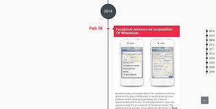 We did not find results for: 10 Best Wordpress Timeline Plugins Bashooka