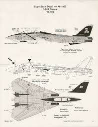 superscale 48 1022 1 48 scale grumman f 14 tomcat jolly rogers etsy f14 tomcat model airplanes aircraft painting