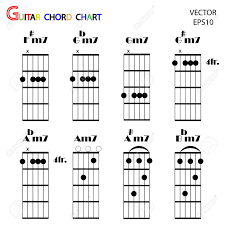 Basic Guitar Chords Tab Guitar Chords Vector