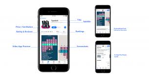 App Store Submission Guidelines Everything You Need To Know