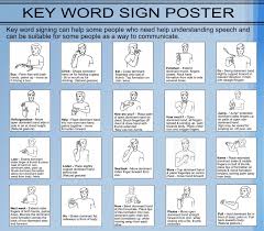 It was developed in australia by people who are deaf so that they could communicate with others. Makaton Auslan Edition Key Signs Taken From Http Www Wellington Vic Gov Au Enjoying Wellington Aqua Energy Makaton Signs Learn Sign Language Sign Language