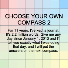 CHOOSE YOUR OWN COMPASS 2: for 11 years, I've kept a journal that's now 2.2  million words long. Pick any day from January 1, 2013 onward and I'll tell  you exactly what