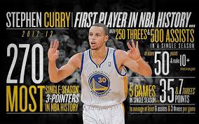 Warriors Stephen Curry Sets New Nba Record For Most 3 Pointers Made In A Single Season Video Stephen Curry Golden State Warriors Warriors Stephen Curry