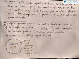 Looking for online definition of comorbidities in the medical dictionary? Nta Ugc Net Descriptive Statistic In Hindi Offered By Unacademy