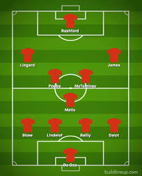 Everything manchester united fc from metro.co.uk and get the latest on match news, fixtures, results, standings, videos, highlights, reactions and more. Five Different Ways Man Utd Could Line Up Next Season After 153million Transfer Splurge Football Sport Express Co Uk