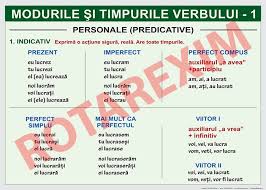 Modurile Si Timpurile Verbului Education School Romanian Language