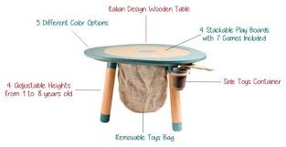 Mutable The Ultimate Children S Play Table Indiegogo Childrens Play Table Play Table Kids Playing