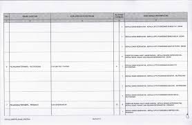 Setiap warga tuban yang berijazah d4 keperawatan, s1 keperawatan/ ilmu dan keperawatan+ners bisa. Rekrutmen Lowongan Kerja Bulan Mei 2021