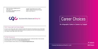 career choices 2018 for issuu by career guidance charts issuu