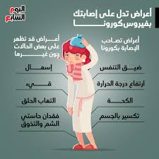 مرض كورونا او فيروس كورونا هو عبارة عن مرض فيروسي تاجي، وهو من ضمن توجد سبع أنواع من فيروس كورونا ولكن تم اكتشاف منه اربع أنواع، وهذه الأنواع من اعراض شبيهة بنزلات. Ø£Ø¹Ø±Ø§Ø¶ ØªØ¯Ù„ Ø¹Ù„Ù‰ Ø¥ØµØ§Ø¨ØªÙƒ Ø¨ÙÙŠØ±ÙˆØ³ ÙƒÙˆØ±ÙˆÙ†Ø§ ØªØ¹Ø±Ù Ø¹Ù„ÙŠÙ‡Ø§ Ø¥Ù†ÙÙˆØ¬Ø±Ø§Ù Ø§Ù„ÙŠÙˆÙ… Ø§Ù„Ø³Ø§Ø¨Ø¹