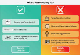 Sebagai contoh, ketika menyertakan daftar nama orang ke dalam dokumen, anda menggunakan huruf besar hanya pada huruf pertama setiap kata dari nama. Lindungi Data Pribadi Perbankan Anda
