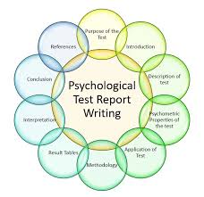 Image result for Psychological Testing