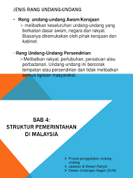 Laoly pada 16 agustus 2017 itu. Bab 4 Rang Undang Undang