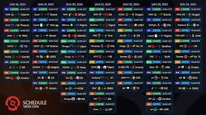 The ti10 regional closed qualifiers dates are: The Start Of The Road For Ti10 All The Important Details For The Long Awaited Dpc Season