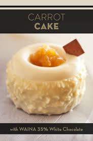 Pin On Cakes