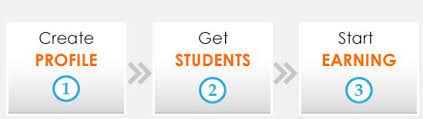 Training, lunch epf, sosco & hostel provided. Home Tutors Online Tutors Part Time Teaching Jobs Website
