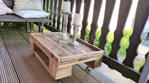 Neuste anzeigen älteste anzeigen preis aufsteigend preis absteigend relevanz. Tisch Selber Bauen Aus Paletten Youtube
