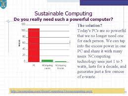 Green computing is a innovative technology in which it resources are used keeping in mind the impact on the environment. Sustainable Computing Khurshid Ahmad Professor Of Computer Science