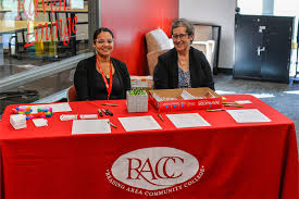 Profile for Reading Area Community College (RACC)