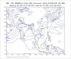 Weekly Imd Msl Pressure Charts Gujaratweather Com