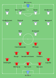 Alle info en nieuws over rsc anderlecht. File Anderlecht Standard 1988 05 28 Svg Wikimedia Commons