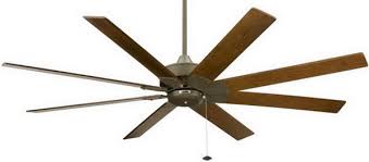 Receiver unit detail figure 1b note: Top 10 Most Unique Ceiling Fans