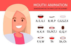 People who have contact with animals are at risk of getting q fever. Lips Sound Pronunciation Chart Mouth Shape Correct Position Learning Articulation Movement Of Speech Organs Vec Learn English Pronunciation Mouth Animation