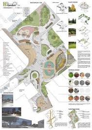 Urban Landscape Design Architecture Site Plans 61 Ideas For 2019 Urban Landscape In 2020 Urban Landscape Design Landscape Architecture Park Architecture Site Plan