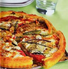 Epingle Sur Recettes Cuisine