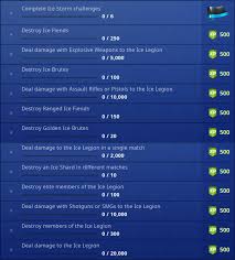 Oct 15, 2021 · to unlock the storm missile you will need to head to ferenia. Fortnite Ice Storm Challenges Event Guide Release Date Rewards Cosmetics Pro Game Guides