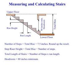 Headroom for mastering is the amount of space (in db) a mixing engineer will leave for a mastering engineer to properly process and alter an audio signal. How To Do Stairs Diy Guide To Building A Stairway