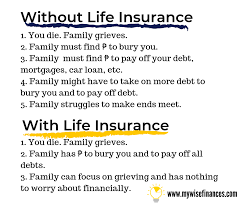 Are Your Protected Already Here Are Scenarios Your Family May Face Either If You Have Or D Life Insurance Quotes Life Insurance Facts Life Insurance Marketing