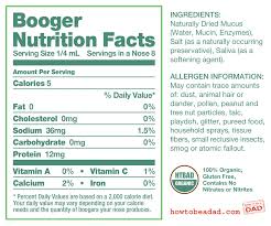Booger Nutrition Facts Instructional Diagrams How To