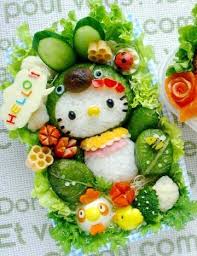 Ecollo All Posts Tagged Bento Box Fun Kids Food Bento Recipes Cute Food