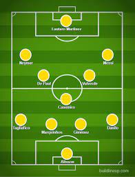 Alineaciones, horario y dónde poder ver la inauguración de la copa américa. Copa America 2021 Cual Es El Once Y Los Jugadores Mas Caros Del Torneo As Com