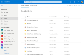 OneDrive Empresarial ahora permite utilizar accesos directos